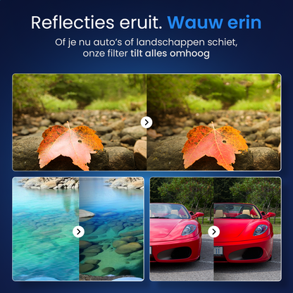 Polar One CPL Click-On Polarisatie Filter voor Smartphones